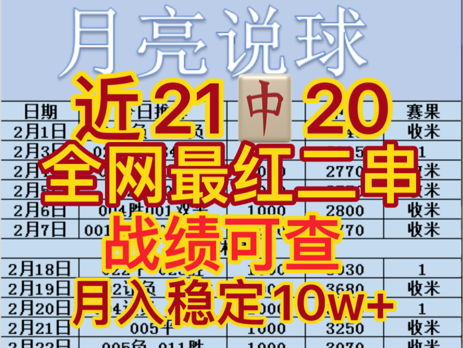 3.31足球推荐，红单率超80%，近21中20战绩可查稳定收米，跟单吃肉